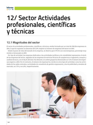 Análisis sectorial de implantación de las TIC en la pyme española 2015
