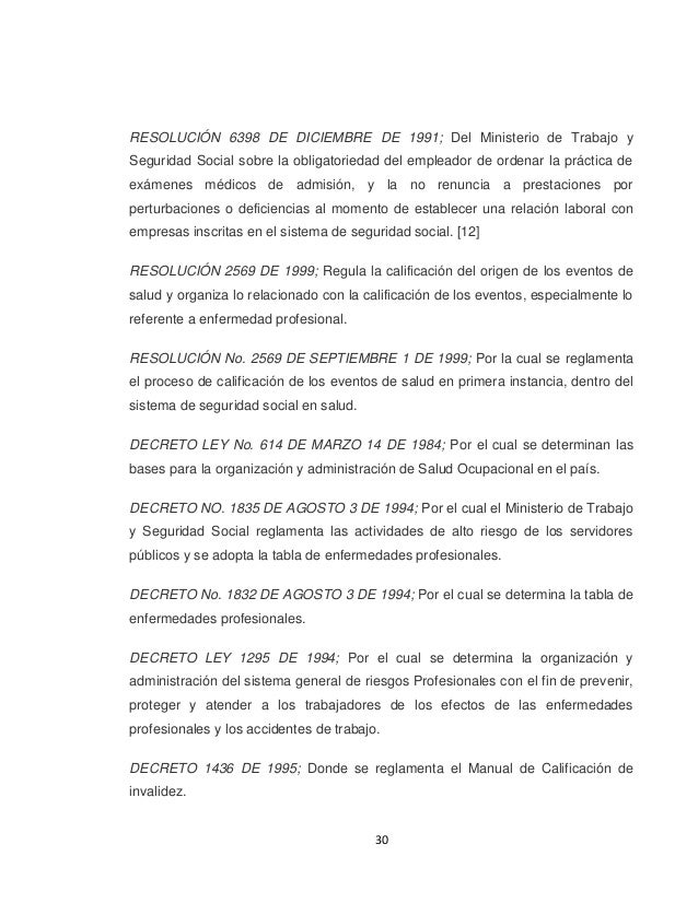 Carta De Renuncia Por Incomodidad Laboral - Kebaya Solo f