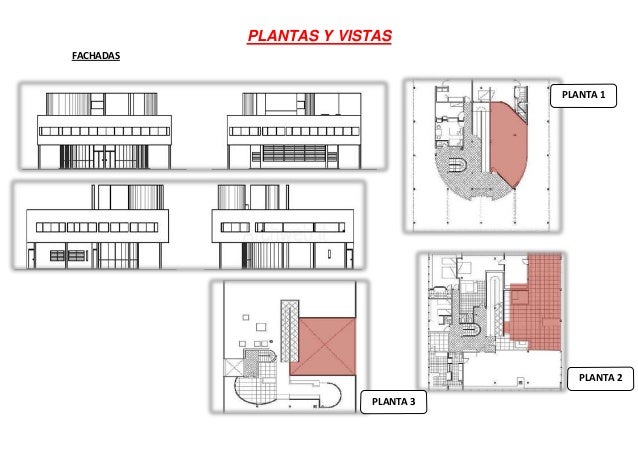 Analisis De La Villa Savoye Le Corbusier