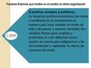 Factores Externos que inciden en el cambio en dicha organización
Cambios sociales y políticos.
La situación político-económica tan tensa
y cambiante en la actualmente en
nuestro país, hace cambiar el modo de
vida y de pensar a nuestra sociedad. Son
cambios lentos, pero amplios y
profundos, lo cual debemos tomar
mucho en cuenta para adaptarnos a las
circunstancias y replantear la oferta de
nuestros servicios.
 