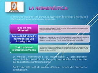 Es el método básico de toda ciencia, la observación de los datos o hechos de la
interpretación (hermenéutica) de su significado.
•técnicas especiales para observaciones sistemáticas técnicas especiales
para garantizar la interpretación.
Toda ciencia
desarrolla:
•dependerá del nivel de precisión terminológica, de su rigor metodológico
(adecuación del método al objeto) de la sistematización con que se
presente todo el proceso y de la actitud crítica que la acompañe.
La credibilidad de los
resultados de una
investigación:
•la elección del enfoque y de la metodología en el tipo de preguntas que
se formulan para recoger los datos, en la recolección de los datos y en el
análisis de dichos datos.
Toda actividad
interpretativa implica:
El método hermenéutico es indispensable y prácticamente
imprescindible, cuando la acción o el comportamiento humano se
presta a diferentes interpretaciones.
Dentro de este método existen diferentes formas de abordar la
investigación.
 