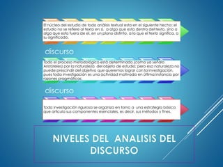 El núcleo del estudio de todo análisis textual esta en el siguiente hecho: el
estudio no se refiere al texto en si, a algo que esta dentro del texto, sino a
algo que esta fuera de el, en un plano distinto, a lo que el texto significa, a
su significado.
discurso
Todo el proceso metodológico está determinado (como ya señalo
Aristóteles) por la naturaleza del objeto de estudio; pero esa naturaleza no
puede prescindir del objetivo que queremos lograr con la investigación,
pues toda investigación es una actividad motivada en última instancia por
razones pragmáticas.
discurso
Toda investigación rigurosa se organiza en torno a una estrategia básica
que articula sus componentes esenciales, es decir, sus métodos y fines.
 