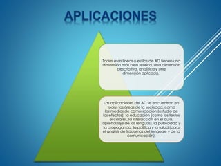 Todas esas líneas o estilos de AD tienen una
dimensión más bien teórica, una dimensión
descriptiva, analítica y una
dimensión aplicada.
Las aplicaciones del AD se encuentran en
todas las áreas de la sociedad, como
los medios de comunicación (estudio de
los efectos), la educación (como los textos
escolares, la interacción en el aula,
aprendizaje de las lenguas), la publicidad y
la propaganda, la política y la salud (para
el análisis de trastornos del lenguaje y de la
comunicación).
 