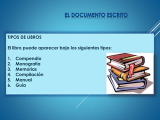 TIPOS DE LIBROS
El libro puede aparecer bajo los siguientes tipos:
1. Compendio
2. Monografía
3. Memorias
4. Compilación
5. Manual
6. Guía
 