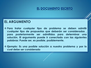 EL ARGUMENTO
 Para tratar cualquier tipo de problema se deben admitir
cualquier tipo de propuestas que deberán ser consideradas ,
para posteriormente ser admitidos para determinar una
solución. El argumento puede ir conectado con las siguientes
palabras: Puede ser, es posible, posiblemente.
 Ejemplo: Es una posible solución a nuestro problema y por lo
cual debe ser considerado
 