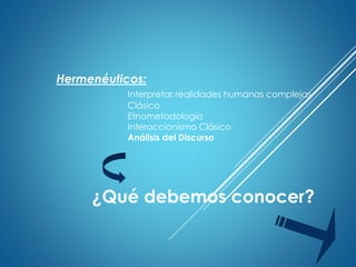 Hermenéuticos:
Interpretar realidades humanas complejas
Clásico
Etnometodología
Interaccionismo Clásico
Análisis del Discurso
¿Qué debemos conocer?
 