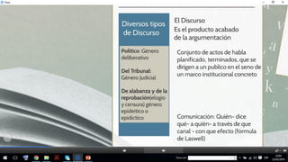 Analisis del discurso