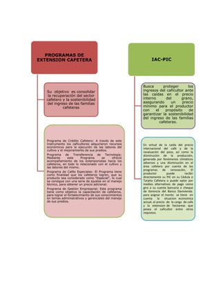 PROGRAMAS DE
EXTENSION CAFETERA
Su objetivo es consolidar
la recuperación del sector
cafetero y la sostenibilidad
del ingreso de las familias
cafeteras
Programa de Crédito Cafetero: A través de este
Instrumento los caficultores adquirieron recursos
económicos para la ejecución de las labores del
cultivo y el mejoramiento de sus predios.
Programa de Transferencia de Tecnología:
Mediante este Programa se ofreció
acompañamiento de los extensionistas hacia los
cafeteros, en todo lo relacionado con el cultivo y
las labores del mismo.
Programa de Cafés Especiales: El Programa tiene
como finalidad que los cafeteros logren, que su
producto sea considerado como “Especial”, lo cual
se consigue con una serie de ajustes en el manejo
técnico, para obtener un precio adicional.
Programa de Gestión Empresarial: Este programa
tiene como objetivo la capacitación de cafeteros,
para lograr el fortalecimiento de sus conocimientos
en temas administrativos y gerenciales del manejo
de sus predios.
IAC-PIC
Busca proteger los
ingresos del caficultor ante
las caídas en el precio
interno del grano,
asegurando un precio
mínimo para el productor
con el propósito de
garantizar la sostenibilidad
del ingreso de las familias
cafeteras.
En virtud de la caída del precio
internacional del café y de la
revaluación del peso, así como la
disminución de la producción,
generada por fenómenos climáticos
adversos y una disminución en el
área cafetera por cuenta de los
programas de renovación, El
productor puede recibir
directamente su PIC en su Cédula o
Tarjeta Cafetera o puede optar por
medios alternativos de pago como
giro a su cuenta bancaria o cheque
de Gerencia del Banco Davivienda.
para asignar el monto se tiene en
cuenta la situacion economica
actual, el precio de la carga de cafe
y la extension de hectareas que
posea el caficultor entre otros
requistos.
 
