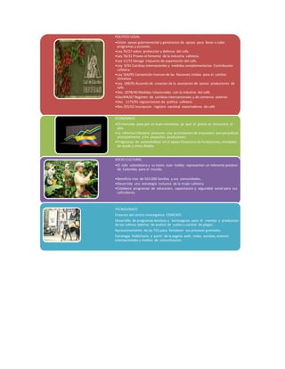 POLITICO-LEGAL
•Existe apoyo gubrnamental y generacion de apoyo para llevar a cabo
programas y acciones .
•Ley 76/27 sobre proteccion y defensa del cafe.
•Ley 76/31 Provee el fomento de la industria cafetera.
•Ley 11/72 Deroga impuesto de exportación del cafe.
•Ley 9/91 Cambios internacionles y medidas complementarias- Contribucion
cafetera.
•Ley 164/95 Convención marcon de las Naciones Unidas para el cambio
climatico.
•Ley 189/95 Acuerdo de creacion de la asociacion de paises productores de
cafe.
•Dec. 2078/40 Medidas relacionadas con la industria del café.
•Dec444/67 Regimen de cambios internacionales y de comercio exterior.
•Dec. 1173/91 regularizacion de politica cafetera.
•Res.355/02 Inscripcion registro nacional exportadores de cafe
ECONOMICO
•Ell mercado pasa por un buen momento ya que el precio se encuentra al
alza.
•La reforma tributaria presume una acumulacion de impuestos que perjudican
principalmente a los pequeños productores.
•Programas de sostenibildad on el apoyo financiero de fundaciones, entidades
de ayuda y otros aliados.
SOCIO-CULTURAL
•El cafe colombiano y su icono Juan Valdez representan un referente positivo
de Colombia para el mundo.
•Beneficia mas de 563.000 familias y sus comunidades.
•Desarrolla una estrategia inclusiva de la mujer cafetera.
•Establece programas de educacion, capacitacion y seguridad social para sus
caficultores.
TECNOLOGICO
Creacion del centro investigativo CENICAFE.
Desarrollo de programas tecnicos y tecnoogicos para el manejo y produccion
de los cultivos ademas de analisis de suelos y control de plagas.
Aprovechamiento de las TICs para fortalecer sus procesos gremiales.
Estrategia Publicitaria a partir de la pagina web , redes sociales, eventos
internacionales y medios de comunicacion.
 
