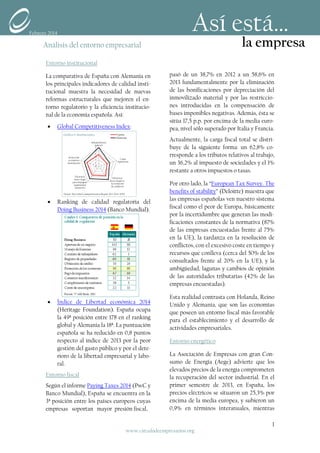 Así está…

Febrero 2014

la empresa

Análisis del entorno empresarial
Entorno institucional
La comparativa de España con Alemania en
los principales indicadores de calidad institucional muestra la necesidad de nuevas
reformas estructurales que mejoren el entorno regulatorio y la eficiencia institucional de la economía española. Así:


Global Competitiveness Index:
Gráfico 1: Instituciones

Protección
accionistas
minoritarios

Eficiencia
marco legal
para impugnar
legitimidad
normativa

Independencia
judicial
6
5
4
3
2
1
0

España
Alemania

Carga
regulatoria

Eficiencia
marco legal en
la resolución
de conflictos

Fuente: The Gobal Conmpetitiveness Report 2013-2014, WEF



Ranking de calidad regulatoria del
Doing Business 2014 (Banco Mundial).



Índice de Libertad económica 2014
(Heritage Foundation). España ocupa
la 49ª posición entre 178 en el ranking
global y Alemania la 18ª. La puntuación
española se ha reducido en 0,8 puntos
respecto al índice de 2013 por la peor
gestión del gasto público y por el deterioro de la libertad empresarial y laboral.

Entorno fiscal
Según el informe Paying Taxes 2014 (PwC y
Banco Mundial), España se encuentra en la
3ª posición entre los países europeos cuyas
empresas soportan mayor presión fiscal,

pasó de un 38,7% en 2012 a un 58,6% en
2013 fundamentalmente por la eliminación
de las bonificaciones por depreciación del
inmovilizado material y por las restricciones introducidas en la compensación de
bases imponibles negativas. Además, ésta se
sitúa 17,5 p.p. por encima de la media europea, nivel sólo superado por Italia y Francia.
Actualmente, la carga fiscal total se distribuye de la siguiente forma: un 62,8% corresponde a los tributos relativos al trabajo,
un 36,2% al impuesto de sociedades y el 1%
restante a otros impuestos o tasas.
Por otro lado, la “European Tax Survey. The
benefits of stability” (Deloitte) muestra que
las empresas españolas ven nuestro sistema
fiscal como el peor de Europa, básicamente
por la incertidumbre que generan las modificaciones constantes de la normativa (87%
de las empresas encuestadas frente al 75%
en la UE), la tardanza en la resolución de
conflictos, con el excesivo coste en tiempo y
recursos que conlleva (cerca del 50% de los
consultados frente al 20% en la UE), y la
ambigüedad, lagunas y cambios de opinión
de las autoridades tributarias (42% de las
empresas encuestadas).
Esta realidad contrasta con Holanda, Reino
Unido y Alemania, que son las economías
que poseen un entorno fiscal más favorable
para el establecimiento y el desarrollo de
actividades empresariales.
Entorno energético
La Asociación de Empresas con gran Consumo de Energía (Aege) advierte que los
elevados precios de la energía comprometen
la recuperación del sector industrial. En el
primer semestre de 2013, en España, los
precios eléctricos se situaron un 25,3% por
encima de la media europea, y subieron un
0,9% en términos interanuales, mientras
1

www.circulodeempresarios.org

 