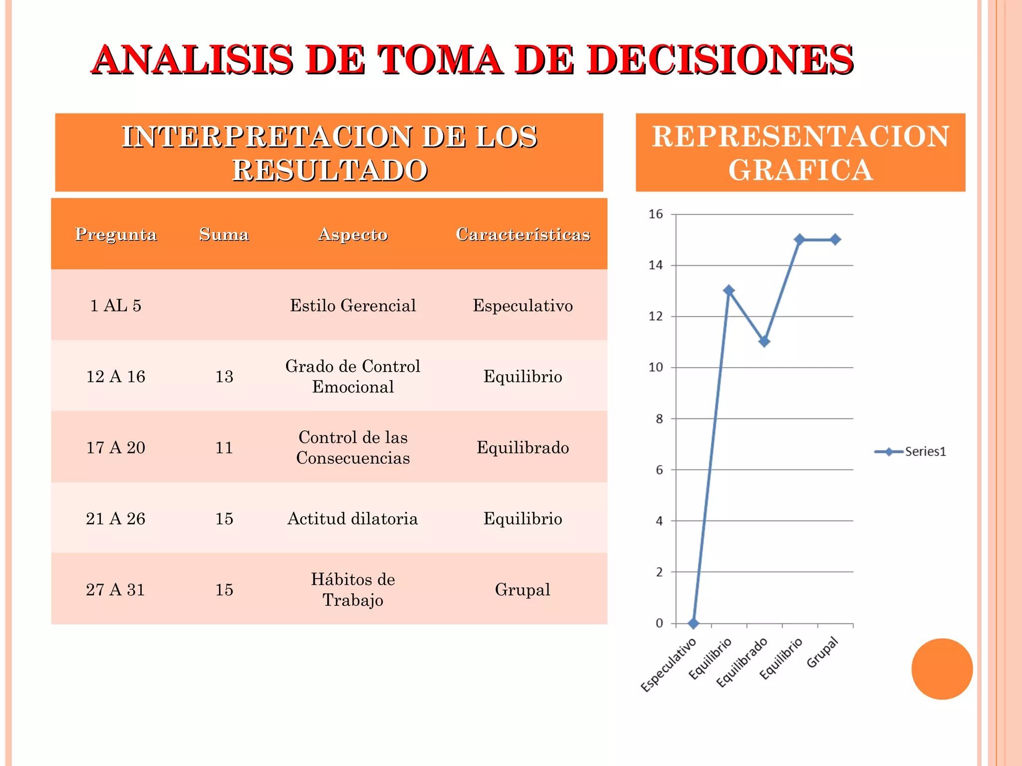 Analisis del instrumento para la toma de decisiones | PPT