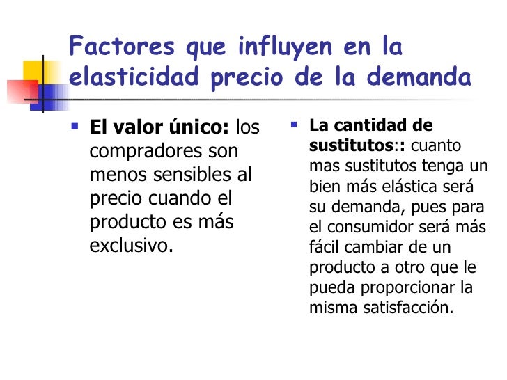 Analisis del la demanda y la oferta para fijar precio