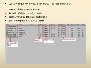 • Los colores que nos muestra, nos indica la calidad de la señal:
Verde: Calidad de señal fuerte.
• Amarillo: Calidad de señal media.
• Rojo: Señal muy débil,casi inutilizable.
• Gris: No se puede acceder a la red
 