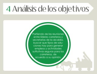 4 Analisis de los objetivos


        Partiendo de las reuniones
         entre líderes carreteros y
        secretarías de la alcaldía,
         buscar que tipos de solu-
         ciones hay para generar
          empleos y actividades
        sutitutivas seguras para los
                carreteros, de
          acuerdo a su opinión.
 