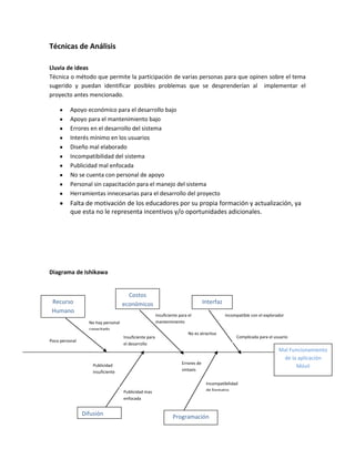 Analisis del problema