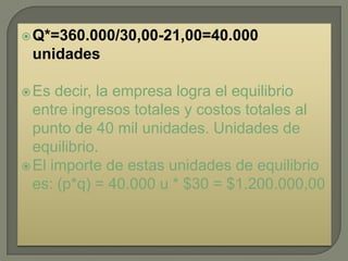  Q*=360.000/30,00-21,00=40.000
 unidades

 Es  decir, la empresa logra el equilibrio
  entre ingresos totales y costos totales al
  punto de 40 mil unidades. Unidades de
  equilibrio.
 El importe de estas unidades de equilibrio
  es: (p*q) = 40.000 u * $30 = $1.200.000,00
 
