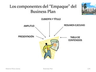 Los componentes del “Empaque” del
              Business Plan
                                  CUBIERTA Y TÍTULO

       ...