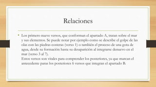 Relaciones
• Los primero nueve versos, que conforman el apartado A, tratan sobre el mar
y sus elementos. Se puede notar por ejemplo como se describe el golpe de las
olas con las piedras costeras (verso 1) o también el proceso de una gota de
agua, desde su formación hasta su desaparición al integrarse denuevo en el
mar (verso 3 al 7).
Estos versos son vitales para comprender los posteriores, ya que marcan el
antecedente paras los posteriores 6 versos que integran el apartado B.
 
