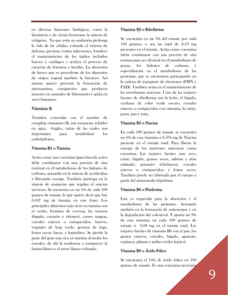 9
en diversas funciones biológicas, como la
biosíntesis y de ciertas hormonas la síntesis de
colágeno. Ya que evita su oxidación prolonga
la vida de las células, estimula el sistema de
defensa, previene contra infecciones, fortalece
el mantenimiento de los tejidos incluidos
huesos y cartílagos y acelera el proceso de
curación de fracturas y heridas. La absorción
de hierro que es procedente de los alimentos
de origen vegetal también la favorece. Así
mismo parece prevenir la formación de
nitrosaminas, compuestos que producen
tumores en animales de laboratorio y quizá en
seres humanos.
Vitaminas B
También conocidas con el nombre de
complejo vitamínico B, son sustancias solubles
en agua, frágiles, varias de las cuales son
importantes para metabolizar los
carbohidratos.
Vitamina B1 o Tiamina
Actúa como una coenzima (para hacerla activa
debe combinarse con una porción de otra
enzima) en el metabolismo de los hidratos de
carbono, actuando en la síntesis de acetilcolina
y liberando energía. También participa en la
síntesis de sustancias que regulan el sistema
nervioso. Se encuentra en un 6% de cada 100
gramos de tomate, lo que quiere decir que hay
0.037 mg de tiamina en este fruto. Los
principales alimentos más ricos en tiamina son
el cerdo, levadura de cerveza, las vísceras
(hígado, corazón y riñones), carnes magras,
cereales enteros o enriquecidos, huevos,
vegetales de hoja verde, germen de trigo,
frutos secos, bayas, y legumbres. Se pierde la
parte del gran más rica en tiamina al moler los
cereales, de ahí la tendencia a enriquecer la
harina blanca y el arroz blanco refinado.
Vitamina B2 o Riboflavina
Se encuentra en un 3% del tomate por cada
100 gramos, o sea un total de 0.19 mg
presentes en el tomate. Actúa como coenzima
(debe combinarse con una porción de otra
enzima para ser efectiva) en el metabolismo de
grasas, los hidratos de carbono, y
especialmente en el metabolismo de las
proteínas, que se encuentran participando en
la cadena de transporte de electrones (FMN y
FAD). También actúa en el mantenimiento de
las membranas mucosas. Unas de las mejores
fuentes de riboflavina son la leche, el hígado,
verduras de color verde oscuro, cereales
enteros o enriquecidos con vitamina, la carne,
pasta, pan y setas.
Vitamina B3 o Niacina
En cada 100 gramos de tomate se encuentra
un 6% de esta vitamina o 0.594 mg de Niacina
presente en el tomate total. Para liberar la
energía de los nutrientes interviene como
coenzima. Las mejores fuentes son: aves,
carne, hígado, granos secos, salmón y atún
enlatado, guisantes (chícharos), cereales
enteros o enriquecidos, y frutos secos.
También puede ser fabricada por el cuerpo a
partir del aminoácido triptófano.
Vitamina B6 o Piridoxina
Esta es requerida para la absorción y el
metabolismo de las proteínas. Actuando
también en la formación de anticuerpos y en
la degradación del colesterol. Y aporta un 9%
de esta vitamina en cada 100 gramos de
tomate o 0.08 mg en el tomate total. Las
mejores fuentes de vitamina B6 son el pan, los
granos enteros, cereales, hígado, aguacate,
espinaca, plátano y judías verdes (ejotes).
Vitamina B9 o Ácido Fólico
Se encuentra el 14% de ácido fólico en 100
gramos de tomate. Es una coenzima necesaria
 