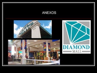 ANEXOS 
