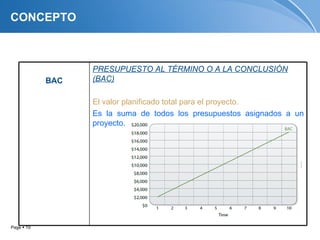 CONCEPTO



                  PRESUPUESTO AL TÉRMINO O A LA CONCLUSIÓN
            BAC   (BAC)

                  El valor planificado total para el proyecto.
                  Es la suma de todos los presupuestos asignados a un
                  proyecto.




Page  19
 