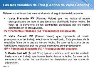 Las tres variables de EVM (Gestión de Valor Ganado)

Deberemos obtener tres valores durante el seguimiento del proyecto:
 •  Valor Planeado PV (Planned Value) que nos indica el monto
    presupuestado de todo lo que teníamos planificado haber hecho. Su
    valor es la sumatoria de las cantidades planeadas por los costos
    estimados en el presupuesto.
 PV = Porcentaje Planeado (%) * Presupuesto del proyecto.

 2. Valor Ganado EV (Earned Value) que representa el monto
 presupuestado del trabajo efectivamente realizado. Éste proviene de la
 medición física de lo que ya hemos hecho. Su valor es la suma de las
 cantidades instaladas por los costos estimados en el presupuesto.
 EV = Porcentaje Ejecutado (%) * Presupuesto del proyecto.
     3. Costo Real AC (Actual Cost) que nos indica cuanto nos ha costado
     hasta ahora el trabajo que hemos hecho hasta la fecha. Su valor es la
     sumatoria de todas las cantidades ya instaladas por su costo de
     adquisición.
Page  20
 