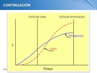 CONTINUACIÓN




Page  21
 