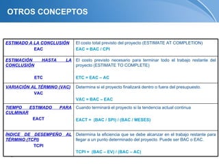 OTROS CONCEPTOS


ESTIMADO A LA CONCLUSIÓN     El costo total previsto del proyecto (ESTIMATE AT COMPLETION)
           EAC               EAC = BAC / CPI

ESTIMACIÓN    HASTA     LA   El costo previsto necesario para terminar todo el trabajo restante del
CONCLUSIÓN                   proyecto (ESTIMATE TO COMPLETE)

            ETC              ETC = EAC – AC

VARIACIÓN AL TÉRMINO (VAC)   Determina si el proyecto finalizará dentro o fuera del presupuesto.
           VAC
                             VAC = BAC – EAC
TIEMPO   ESTIMADO     PARA   Cuando terminará el proyecto si la tendencia actual continua
CULMINAR
          EACT               EACT = (BAC / SPI) / (BAC / MESES)


ÍNDICE DE DESEMPEÑO AL       Determina la eficiencia que se debe alcanzar en el trabajo restante para
TÉRMINO (TCPI)               llegar a un punto determinado del proyecto. Puede ser BAC o EAC.
           TCPI
                             TCPI = (BAC – EV) / (BAC – AC)
Page  31
 