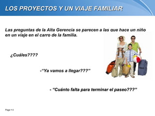 LOS PROYECTOS Y UN VIAJE FAMILIAR


Las preguntas de la Alta Gerencia se parecen a las que hace un niño
en un viaje en el carro de la familia.



    ¿Cuáles????


                  -“Ya vamos a llegar???”



                      - “Cuánto falta para terminar el paseo???”



Page  4
 