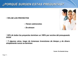¿PORQUÉ SURGEN ESTAS PREGUNTAS?



      • 70% DE LOS PROYECTOS


                          - Tienen sobrecostos

                          - Se atrasan



      • 52% de todos los proyectos terminan un 189% por encima del presupuesto
      inicial

      • Y algunos otros, luego de inmensas inversiones de tiempo y de dinero
      simplemente nunca se terminan



                                                           Fuente: The Standish Group


Page  7
 