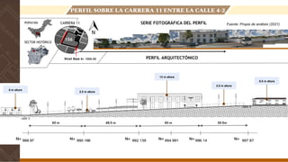 N+
CARRERA 11
PERFIL SOBRE LA CARRERA 11 ENTRE LA CALLE 4-2
POPAYÁN
SECTOR HISTÓRICO
SERIE FOTOGRÁFICA DEL PERFIL
PERFIL ARQUITECTÓNICO
Fuente: Propia de análisis (2021)
Nivel Base N+ 1000.00
N+
N+
N+
N+
N+
156
6 m altura
2.5 m altura
13 m altura
6.5 m altura
2.5 m altura
39.5m
60 m
48.5 m
60 m
calle 2
calle 4
 