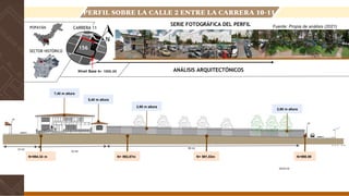 N+994.34 m N+990.09
N+ 991,53m
N+ 992,87m
CARRERA 11
PERFIL SOBRE LA CALLE 2 ENTRE LA CARRERA 10-11
POPAYÁN
SECTOR HISTÓRICO
SERIE FOTOGRÁFICA DEL PERFIL
ANÁLISIS ARQUITECTÓNICOS
Fuente: Propia de análisis (2021)
156
Nivel Base N+ 1000.00
18.63 mt
90 mt
32 mt
15 mt
7,40 m altura
2,80 m altura
2,80 m altura
5,40 m altura
 