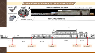 48 m. 51.3 m.
61.5 m. 27.2 m.
A:20 m.
A:10.5 m.
A:8 m.
A:3m.
N- 997.87 N+1000.007
N+999.955
N+999.576
N+998.768
CARRERA 11
PERFIL SOBRE LA CALLE 4 ENTRE LA CARRERA 9-11
POPAYÁN
SECTOR HISTÓRICO
SERIE FOTOGRÁFICA DEL PERFIL
PERFIL ARQUITECTÓNICO
Fuente: Propia de análisis (2021)
Nivel Base N+ 1000.00
carrera 11
carrera 9
156
 