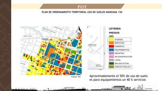 POT
PLAN DE ORDENAMIENTO TERRITORIAL USO DE SUELOS MANZANA 156
Fuente: Pot Aproximadamente el 50% de uso de suelo
es para equipamientos un 40 % servicios
 