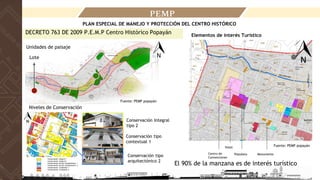 PEMP
DECRETO 763 DE 2009 P.E.M.P Centro Histórico Popayán
Fuente: PEMP popayán
Lote
Fuente: PEMP popayán
Centro de
Convenciones
Hotel
Plazoleta Monumento
Elementos de interés Turístico
Unidades de paisaje
Conservación Integral 1
Conservación Integral 2
Conservación de tipo Arquitectónico 1
Conservación de tipo Arquitectónico 2
Conservación Contextual 1
Conservación Contextual 2
Conservación Integral
tipo 2
Conservación tipo
arquitectónico 2
Conservación tipo
contextual 1
Niveles de Conservación
PLAN ESPECIAL DE MANEJO Y PROTECCIÓN DEL CENTRO HISTÓRICO
El 90% de la manzana es de interés turístico
 