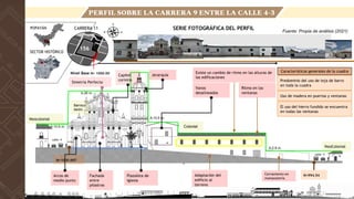 Existe un cambio de ritmo en las alturas de
las edificaciones
Adaptación del
edificio al
terreno
Ritmo en las
ventanas
Predominio del uso de teja de barro
en toda la cuadra
Uso de madera en puertas y ventanas
Características generales de la cuadra
El uso del hierro fundido se encuentra
en todas las ventanas
Simetría Perfecta
N+1000.007
Plazoleta de
Iglesia
Vanos
desalineados
Barroco
tardío
Colonial
Neocolonial
NeoColonial
Cerramiento en
mampostería
156
Jerarquía
Fachada
entre
pilastras
Arcos de
medio punto
Capitel
corintio
Fuente: Propia de análisis (2021)
A:20 m.
A:10.5 m.
A:10.5 m.
A:2.8 m.
N+994.54
CARRERA 11
PERFIL SOBRE LA CARRERA 9 ENTRE LA CALLE 4-3
POPAYÁN
SECTOR HISTÓRICO
SERIE FOTOGRÁFICA DEL PERFIL
156
Nivel Base N+ 1000.00
calle 3
calle 4
 