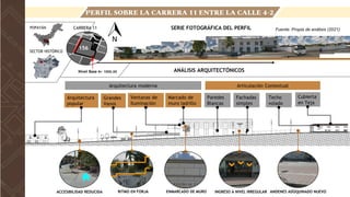 CARRERA 11
PERFIL SOBRE LA CARRERA 11 ENTRE LA CALLE 4-2
POPAYÁN
SECTOR HISTÓRICO
SERIE FOTOGRÁFICA DEL PERFIL
ANÁLISIS ARQUITECTÓNICOS
Ventanas de
Iluminación
Marcado de
muro ladrillo
Grandes
Vanos
Cubierta
en Teja
Articulación Contextual
Fachadas
simples
Techo
volado
Arquitectura moderna
Arquitectura
popular
Paredes
Blancas
Fuente: Propia de análisis (2021)
ENMARCADO DE MURO
RITMO EN FORJA ANDENES ADOQUINADO NUEVO
INGRESO A NIVEL IRREGULAR
ACCESIBILIDAD REDUCIDA
156
Nivel Base N+ 1000.00
 