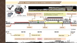 N- 997.87
Se maneja un ritmo en los vanos
del segundo (2) piso
El templo de San Francisco se divide en una
serie de divisiones a su exterior
Característica de toda la calle 4 es la cornisa La Iglesia presenta un zócalo en piedra
Predio con retroceso
Simetría
Nivel bajo Nivel alto
N+1000.007
Puntos de nivel
N- 998.768 N-999.995
N-998.768
Fuente: Propia de análisis (2021)
CARRERA 11
POPAYÁN
SECTOR HISTÓRICO
156
Nivel Base N+ 1000.00
PERFIL SOBRE LA CALLE 4 ENTRE LA CARRERA 9-11
 