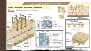 Sistema Tecnológico/Constructivo. Tapia Pisada
SISTEMA CONSTRUCTIVO
Esta técnica se basa en compactar tierra en capas
de 0,10m.
Fuente : manual para la revitalización de viviendas(2016)
 