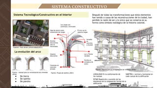 LOCALIZACIÓN
SISTEMA CONSTRUCTIVO
Sistema Tecnológico/Constructivo en el Interior
● De tierra
● De ladrillo
● De pierdra
La evolución del arco
Después de todas las transformaciones que estos elementos
han tenido a causa de las reconstrucciones de la ciudad, han
perdido la razón de ser y lo único que se conserva es su
forma como símbolo nostálgico de la historia colonial.
Viga de amarre para
transmisión de cargas
Las cargas son
continuas y verticales
El arco ya no
soporta cargas
Intradós
en
concreto
o drywall
Dovelas
decorativas
más no
funcionales
Estribo en
armadura de
acero
Columnas en
concreto
armado
Luz y Flecha
variable
Imposta
decorativa
LINEALIDAD En la conformación de
los cuerpos
RITMO Repetición y sucesión de los
elementos de la composición formal de la
edificación
SIMETRÍA • vertical y horizontal en
cada cuerpo de la edificación
Fuente : manual para la revitalización de viviendas (2016)
Fuente: Propia de análisis (2021)
Fuente : manual para la revitalización de viviendas
(2016)
Fuente: Foto drom universidad(2021)
 