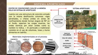 LOCALIZACIÓN
SISTEMA APORTICADO
CENTRO DE CONVENCIONES CASA DE LA MONEDA
SIGLO XXI-SISTEMA DE APORTICADO
Materiales implementados en el proceso
SISTEMA APORTICADO
CIMENTACIÓN
DE LA
EDIFICACIÓN
COLUMNAS
ZAPATAS
MURO
ENCOFRADO
ESTRUCTURA
HIERRO
VIGA DE CARGA
CONCRETO LADRILLO MADERA HIERRO
cuenta con una estructura de concreto armado
con la misma dosificación columnas -vigas
peraltadas, o chatas unidas en zonas de
confinamiento donde forman Angulo de 90º en
el fondo. soportan las cargas muertas, las
ondas sísmicas por estar unidas como su
nombre lo indica. • El porticado o tradicional
consiste en el uso de columnas, losas y muros
divisorios en ladrillo.
 