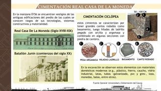 LOCALIZACIÓN
CIMENTACIÓN REAL CASA DE LA MONEDA
Real Casa De La Moneda (Siglo XVIII-XIX)
Batallón Junín (comienzos del siglo XX)
En la excavación se observan estos elementos con materiales
domésticos modernos (e.g., plástico, hierro, caucho, vidrio
industrial, latas, tubos -galvanizado, pvc y gres-, loza,
monedas, balas, entre otros).
estos cimientos se caracterizan por
tener grandes cantos rodados como
basamento, luego hiladas de ladrillo
pegado con arcilla y argamasa y
combinado en algunas secciones con
piedra de cantera.
En la manzana 0156 se encuentran vestigios de las
antiguas edificaciones del predio de las cuales se
conocen rasgos de sus tecnologías, sistemas
constructivos y materialidad.
CIMENTACIÓN CICLÓPEA
CANTO RODADO
BASAMENTO
HILADAS LADRILLO
PEGA ARGAMASA
1 2 3 4
1
2
3
4
50 - 100 CM
Fuente General: Universidad y Gobernación del Cauca.
 