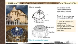 LOCALIZACIÓN
SISTEMA TECNOLÓGICO CONSTRUCTIVO CÚPULA SAN FRANCISCO
Fuente: 123rf
Fuente: 123rf
Bóveda lobulada
Video de construcción cúpula
F= Compresión
Fuente: e-struc
F= Compresión
F= Tracción
Teoría de la membrana y
fórmulas de estabilidad
Fuente: samuel canadell
Una cáscara es una
Estructura resistente
superficial y curvada
La forma de construir las
cúpulas se usa
actualmente, el mismo
principio, han evolucionado
las propiedades de los
materiales.
 