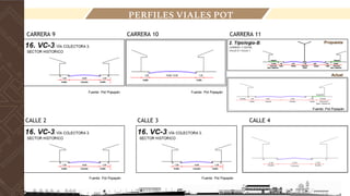 PERFILES VIALES POT
CARRERA 9 CARRERA 10 CARRERA 11
CALLE 2 CALLE 3 CALLE 4
Fuente: Pot Popayán Fuente: Pot Popayán
Propuesta
Actual
Fuente: Pot Popayán
Fuente: Pot Popayán
Fuente: Pot Popayán
 