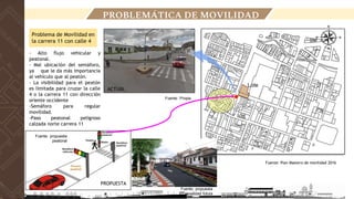 Fuente: Plan Maestro de movilidad 2016
Lote
Problema de Movilidad en
la carrera 11 con calle 4
- Alto flujo vehicular y
peatonal.
- Mal ubicación del semáforo,
ya que le da más importancia
al vehículo que al peatón.
- La visibilidad para el peatón
es limitada para cruzar la calle
4 o la carrera 11 con dirección
oriente occidente
-Semáforo para regular
movilidad.
-Paso peatonal peligroso
calzada norte carrera 11
ACTUAL
PROPUESTA
PROBLEMÁTICA DE MOVILIDAD
Fuente: Propia
Fuente: propuesta
peatonal
Fuente: propuesta
movilidad futura
 