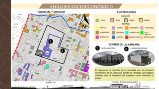 LOCALIZACIÓN
ANÁLISIS SOCIOECONÓMICO
COMERCIAL Y SERVICIOS
Fuente: POT
Es relevante la relación de la sociedad con el contexto
económico de la manzana donde se realizan actividades
diversas con la finalidad del sustento como individuo o
grupo.
LOTE
LOCAL
CONVENCIONES
ZONAL PESADO URBANO
Comercio
Servicio
PÚBLICO TURISMO TRANSPORTE FINANCIERO
ALIMENTARIO FUNERARIO PARQUEO PRV ALTO
IMPACTO
RECREATIVO LOGÍSTICA COMUNICACIÓN ESPECIALIZADO
1
2
DENTRO DE LA MANZANA
❖ HOTEL MONASTERIO
1 ❖ PARQUEADERO PRIVADO
2
Fuente: Archivo propio-2021
 