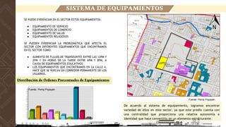 SE PUEDE EVIDENCIAR EN EL SECTOR ESTOS EQUIPAMIENTOS:
● EQUIPAMIENTO DE SERVICIO
● EQUIPAMIENTOS DE COMERCIO
● EQUIPAMIENTO DE SALUD
● EQUIPAMIENTOS RELIGIOSOS
SE PUEDEN EVIDENCIAR LA PROBLEMÁTICA QUE AFECTA EL
SECTOR CON DIFERENTES EQUIPAMIENTOS QUE ENCONTRAMOS
EN EL SECTOR COMO:
● AUMENTO DE FLUJOS DE TRANSEÚNTES ENTRE LAS 12PM Y
2PM Y EN HORAS DE LA TARDE ENTRE 6PM Y 8PM, A
CAUSA DE EQUIPAMIENTOS EDUCATIVOS
● LOS EQUIPAMIENTOS QUE ENCONTRAMOS EN LA CALLE 4,
HACE QUE SE VUELVA UN CORREDOR PERMANENTE DE LOS
USUARIOS.
LOCALIZACIÓN
SISTEMA DE EQUIPAMIENTOS
Distribución de Órdenes Porcentuales de Equipamientos
De acuerdo al sistema de equipamiento, logramos encontrar
variedad de ellos en este sector, ya que este predio cuenta con
una centralidad que proporciona una relativa autonomía e
identidad que hace convertirlo en un elemento estructurante.
LOTE
Fuente: Pemp Popayán
Fuente: Pemp Popayán
 
