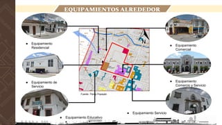 ● Equipamiento
Residencial
● Equipamiento de
Servicio
● Equipamiento Educativo
● Equipamiento
Comercial
● Equipamiento
Comercio y Servicio
● Equipamiento Servicio
LOCALIZACIÓN
EQUIPAMIENTOS ALREDEDOR
● Equipamiento Servicio
Fuente: Pemp Popayán
 