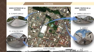 LOCALIZACIÓN
NODOS
Fuentes: Google Maps
NODOS PROPIOS DE LA
MANZANA
❖ CARRERA 11 CON CALLE 4
❖ CARRERA 9
NODOS EXTERNOS DE LA
MANZANA
❖ LA CALLE DEL CACHO
❖ EL PUENTE (CADILLAL)
LOTE
 