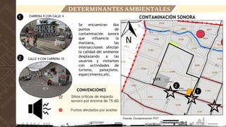 DETERMINANTES AMBIENTALES
LOTE
CONTAMINACIÓN SONORA
Fuente: Contaminación POT
CONVENCIONES
1
2
1
2
Se encuentran dos
puntos de
contaminación sonora
que influencia la
manzana, las
intersecciones afectan
la calidad del ambiente
desplazando a las
usuarios y visitantes
con actividades de
turismo, paisajismo,
esparcimiento,etc.
CARRERA 9 CON CALLE 4
CALLE 4 CON CARRERA 10
 
